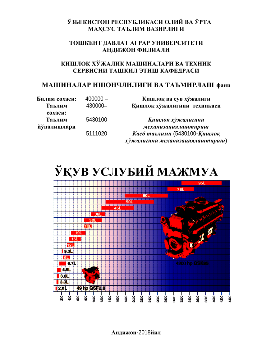 Mashinalar ishonchliligi va ta`mirlash (kr)