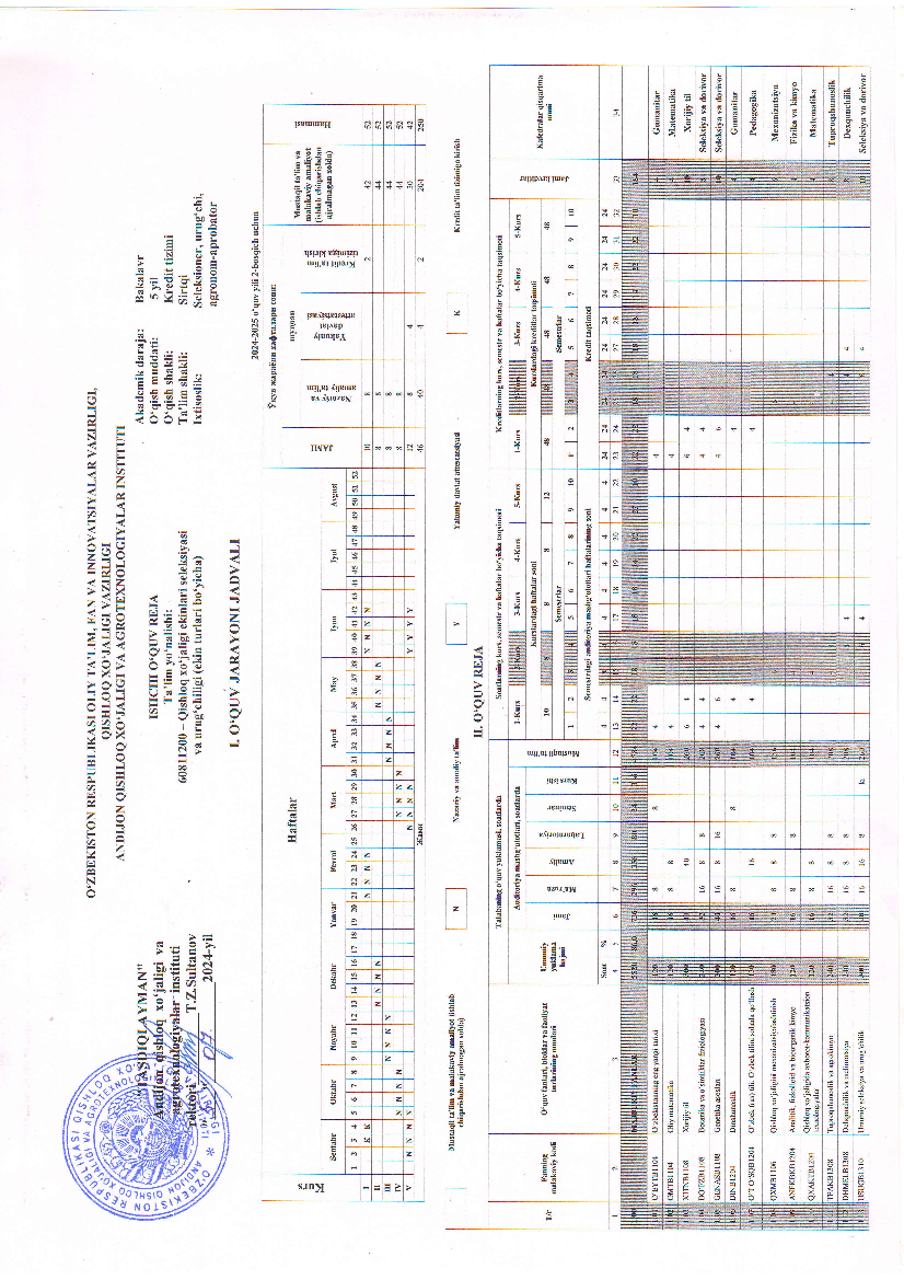 Qishloq xo'jaligi ekinlari seleksiyasi va urug'chologi (ekin turlari bo'yicha)o'quv reja 2- kurs