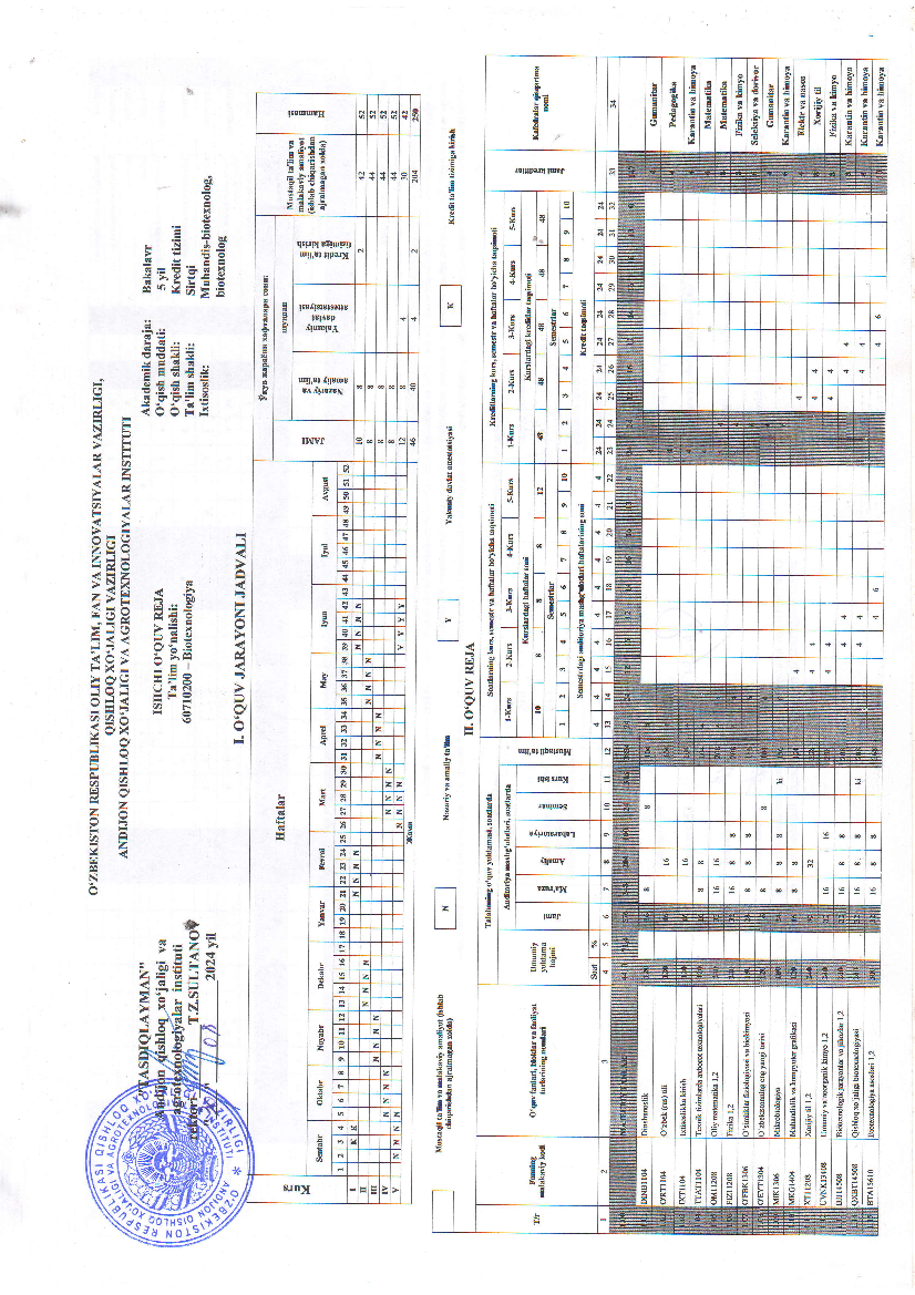 Biotexnologiya (o`quv reja sirtqi 1-kurs)