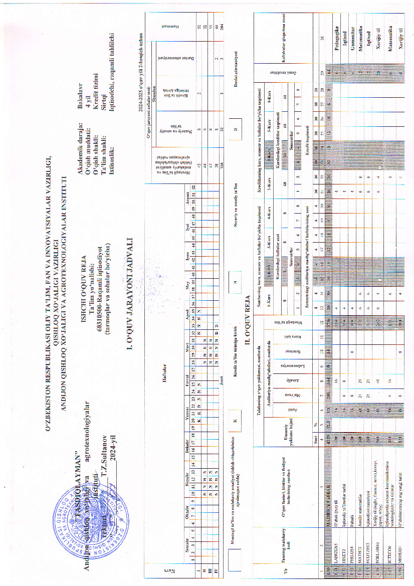 Raqamli Iqtisodiyot (tarmoqlar va soxalar bo'yichao (o'quv reja 2-kurs)