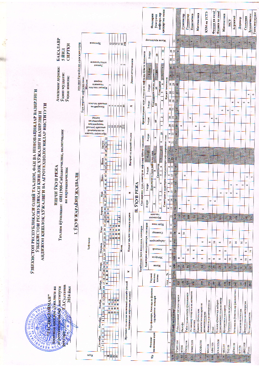 Sabzavotchilik,polizchilik va kartoshkachilik (o`quv reja, sirtqi 4-kurs)