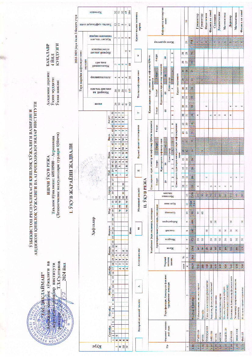 Agronomiya (Dehqonchilik maxsulotlari turlari bo'yicha) (3-kurs)