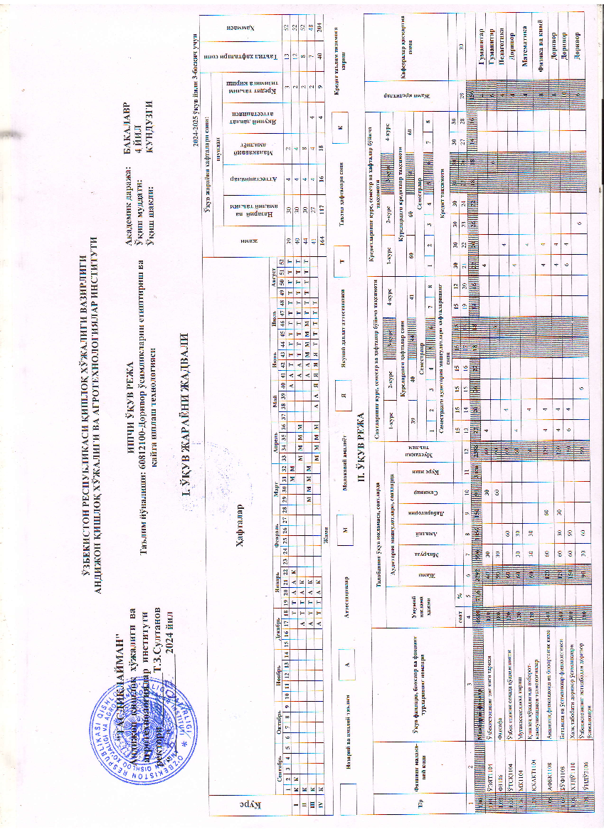 Dorivor o'simliklarni yetishtirish va qayta ishlash texnologiyasi (3-kurs)