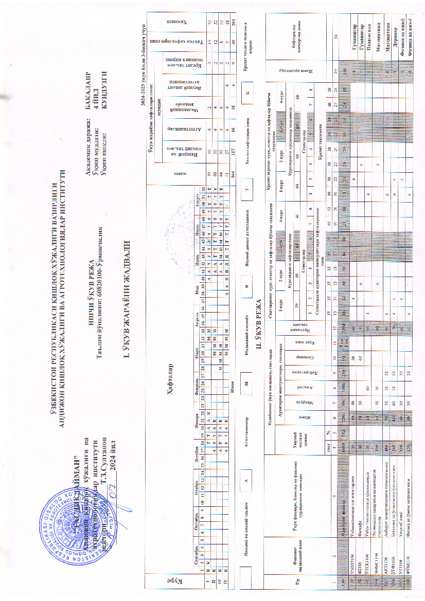 O'rmonchilik (3-kurs0