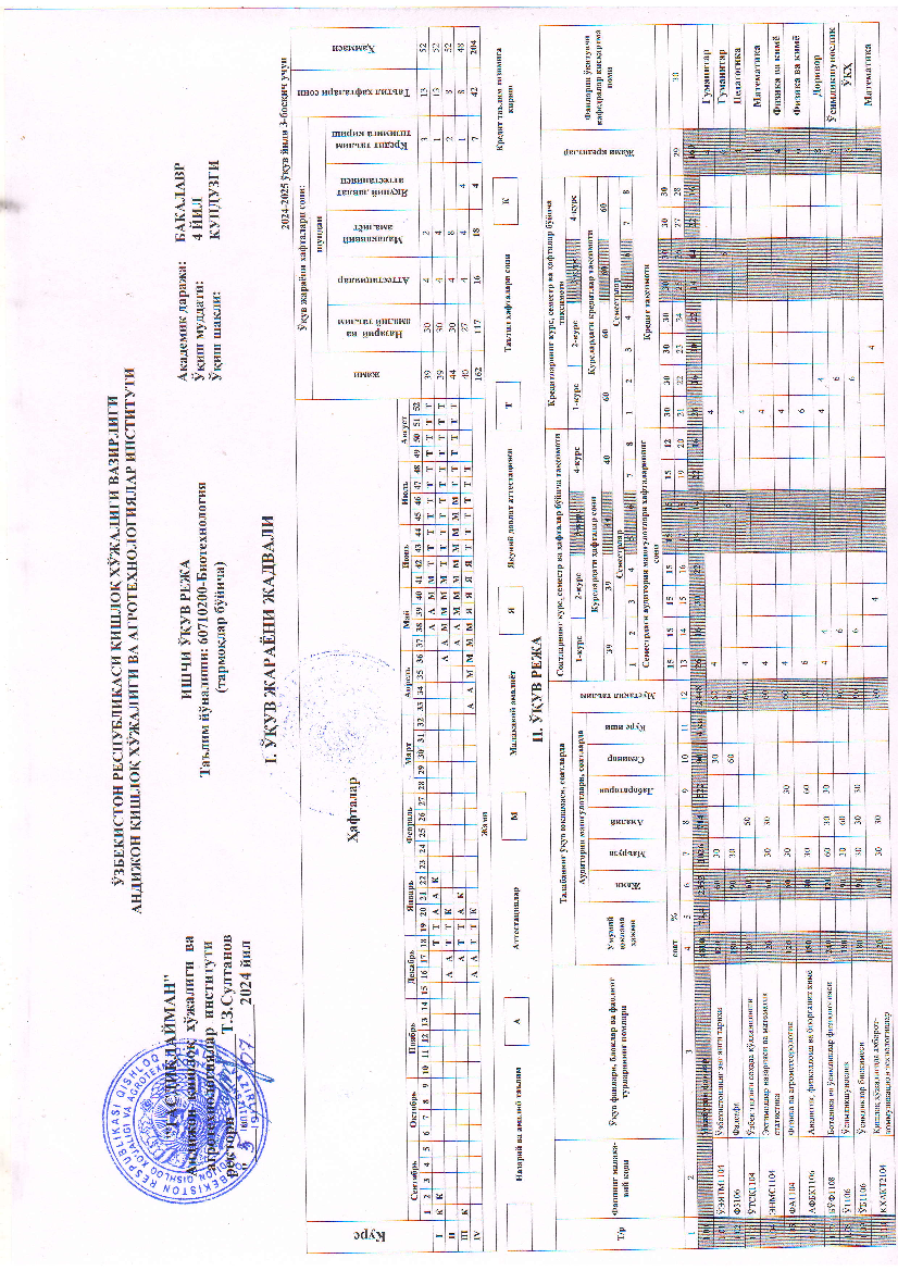 Biotexnologiya (tarmoqlar bo'yicha) 3-kurs