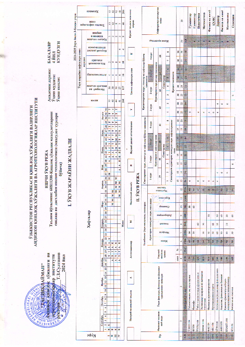 Qishloq xo'jaligi maxsulotlarini yetishtirish, saqlash va qayta ishlash (maxsulot turlari bo'yicha (3-kurs)