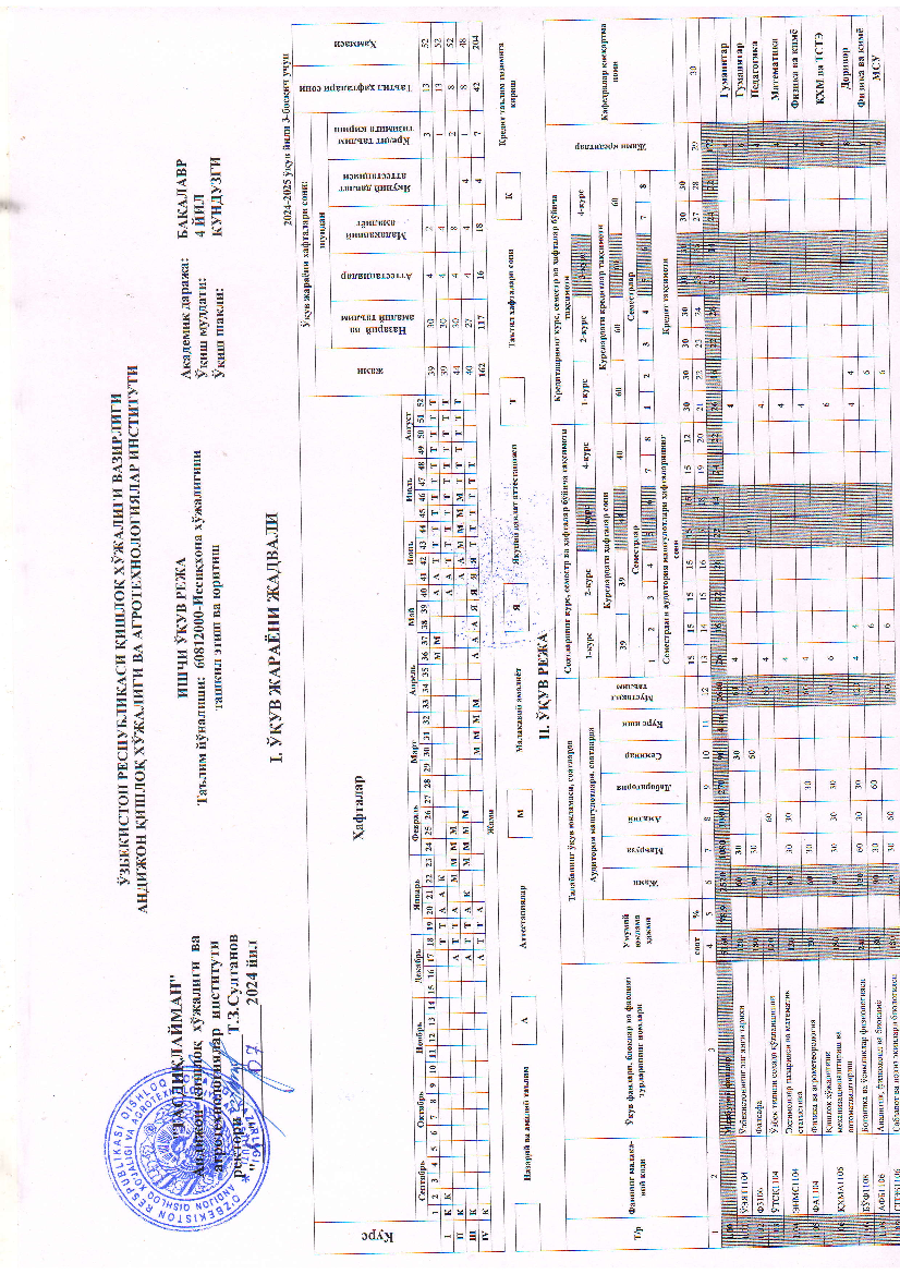 Issiqxona xo'jaligi tashkil etish va yuritish (3-kurs)