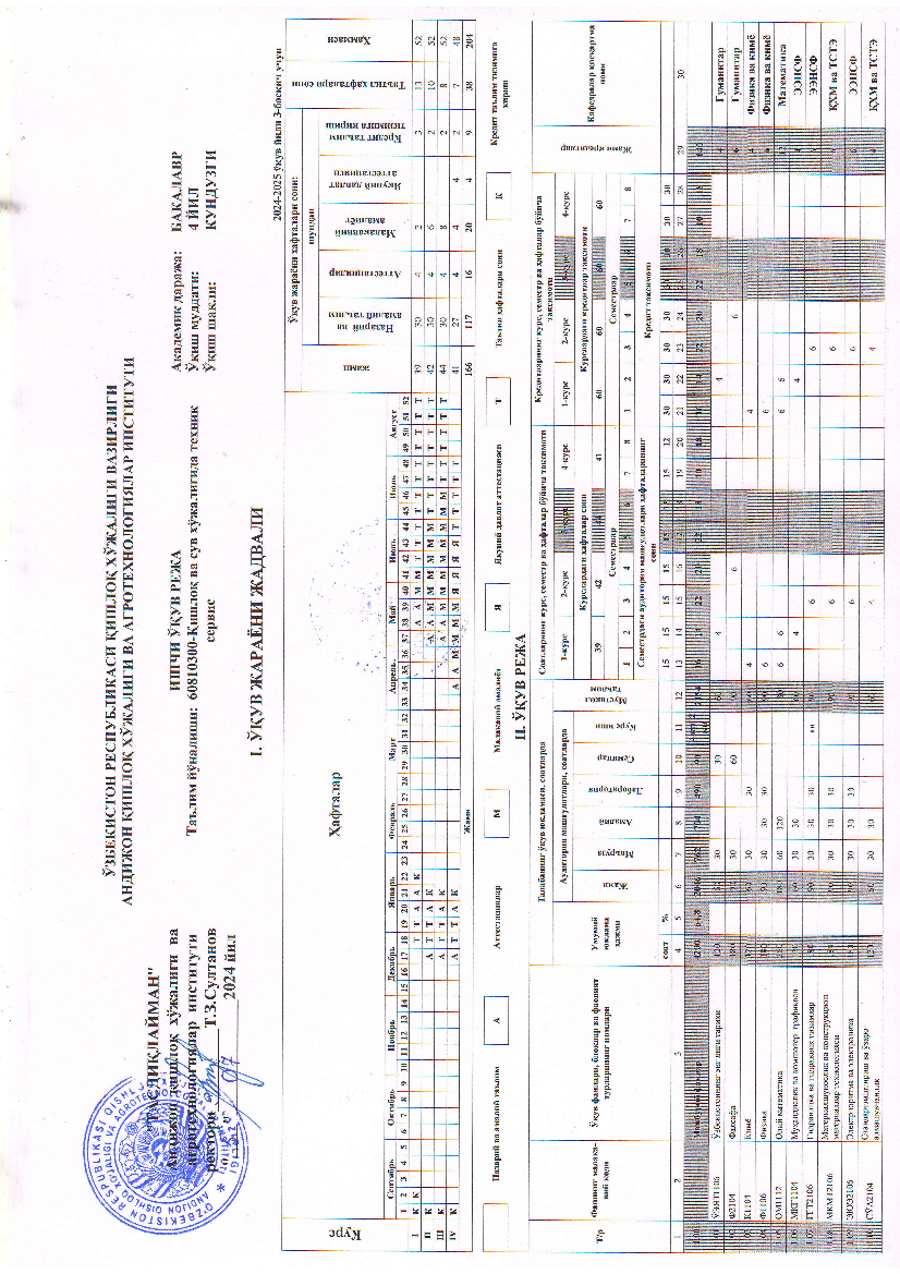 Qishloq va suv xo'jaligida texnik servis (3-kurs)