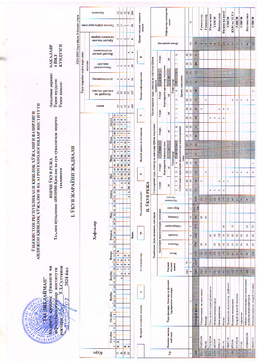 Qishloq va suv xo'jaligida energiya ta'minoti (3-kurs)