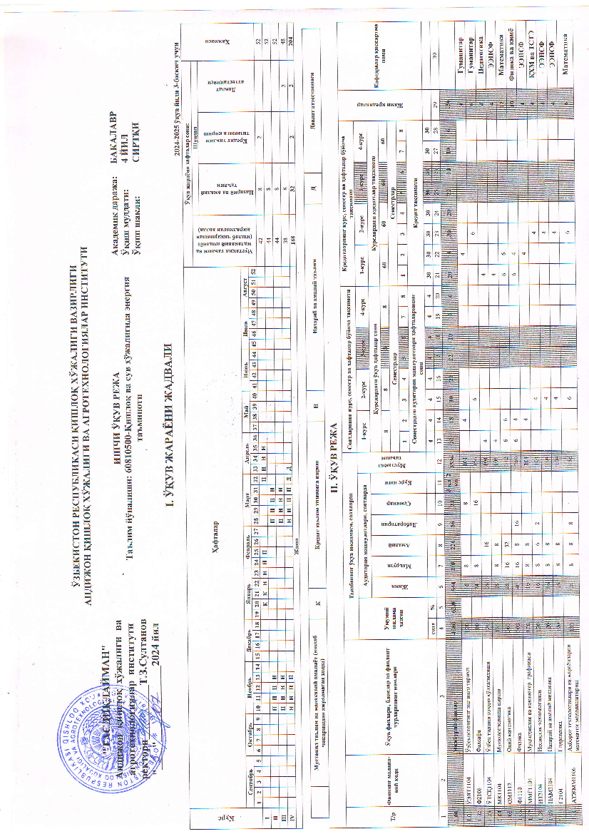 Qishloq va suv xo'jaligida energiya ta'minoti (3-kurs)