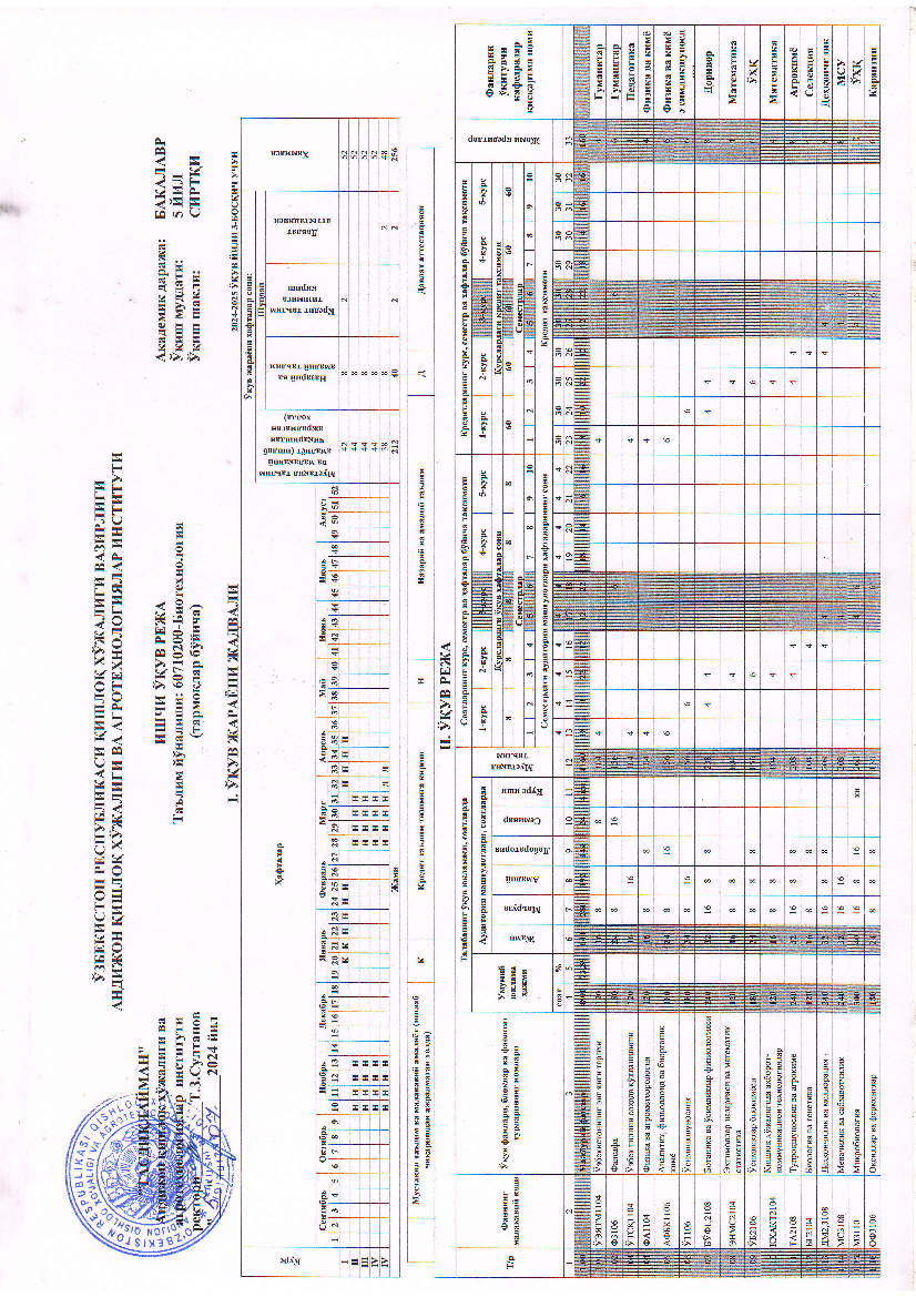 Biotexnologiya (tarmoqlar bo'yicha) 3-kurs