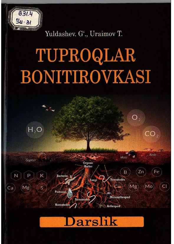 Tuproq bonitirovkasi