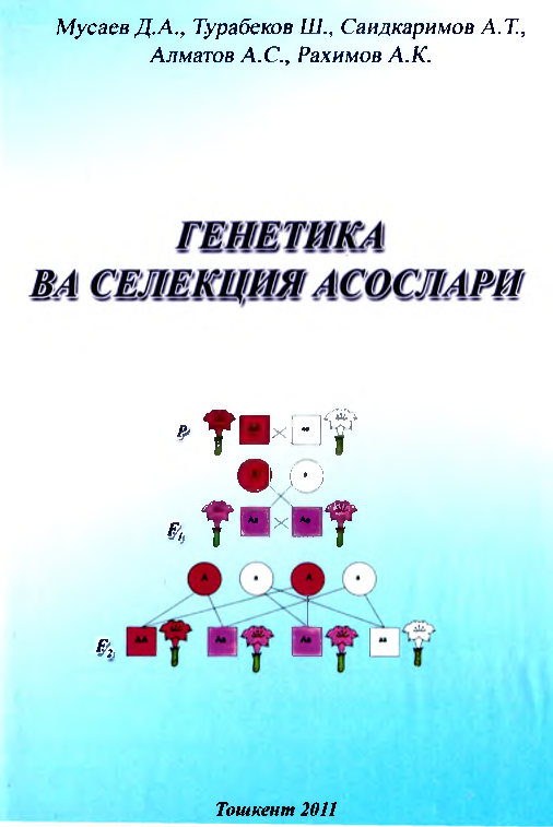 Генетика ва селекция асослари